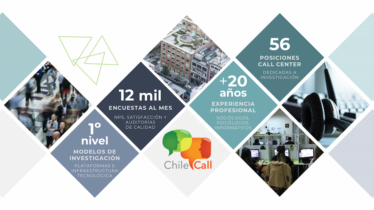 Web Chile Call